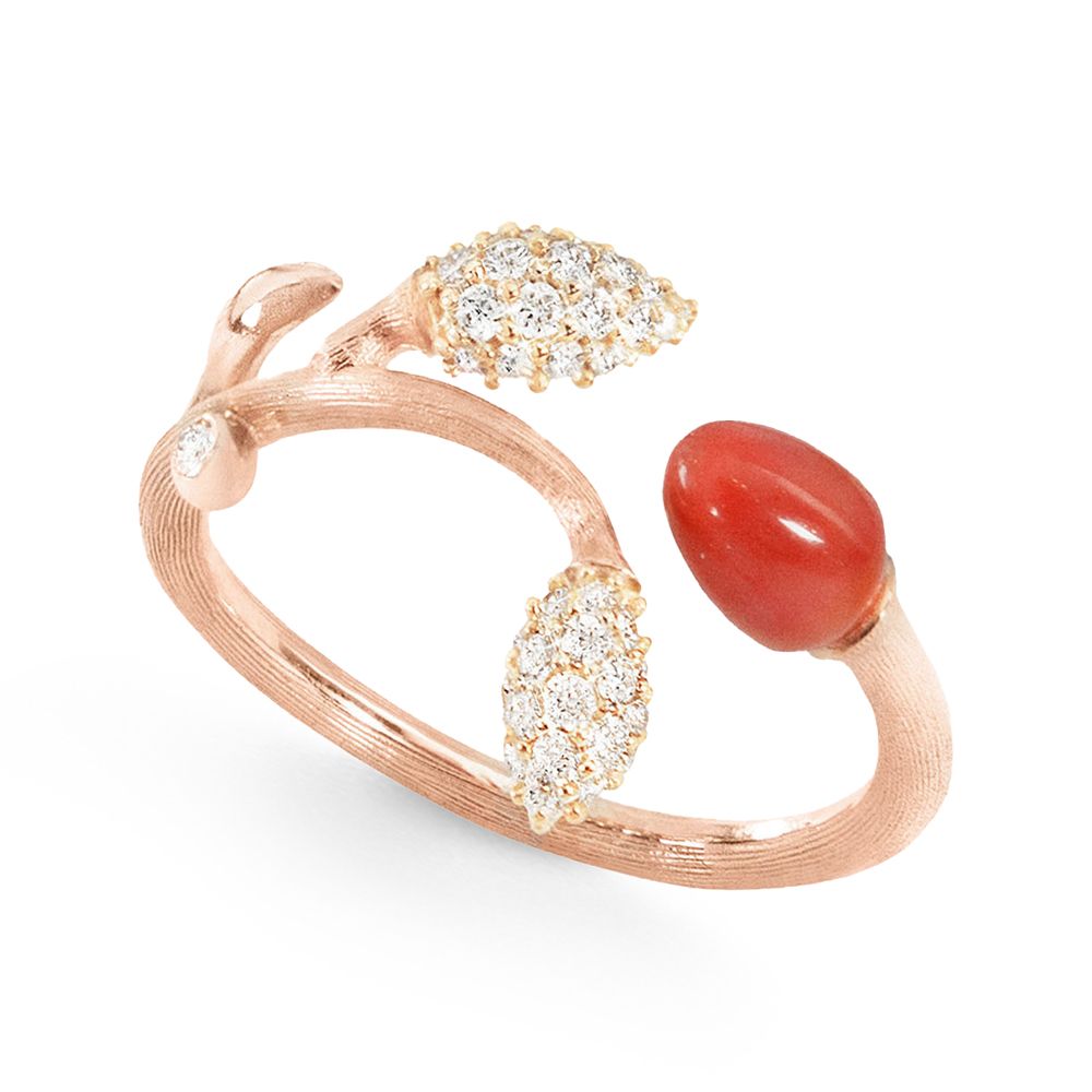 Ring Blooming - Image 2